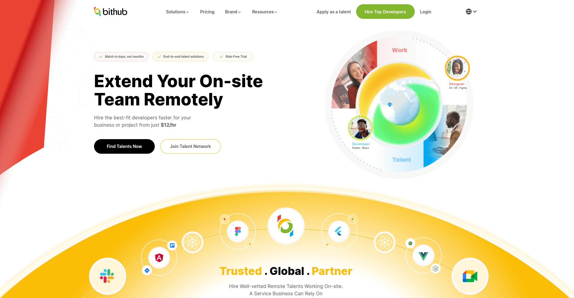 Bithub Inc. — Remote talent marketplace for hiring vetted developers from $12/hr